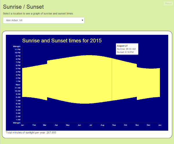 sunrise sunset screenshot